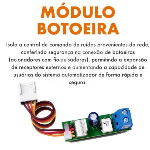 Alternative view of Módulo Botoeira Para Centrais De Motor De Portão Ppa