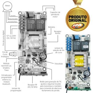 Alternative view of Central Facility Connect Bivolt 60hz PPA