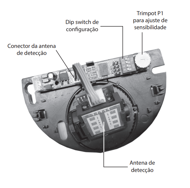 Sensor Para Porta Social Automática Radar Selection PPA Preto - Imagem 3