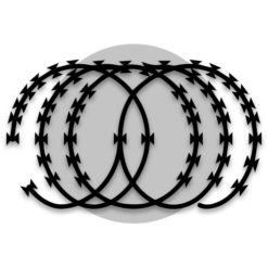 Segurança Perimetral