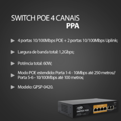 Alternative view of Switch Poe de 4 Portas 60W PPA